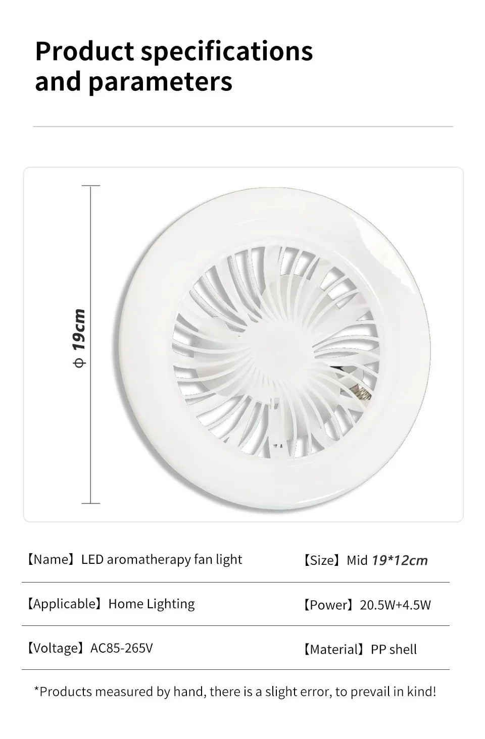 LED Ceiling Fan Light - 19cm