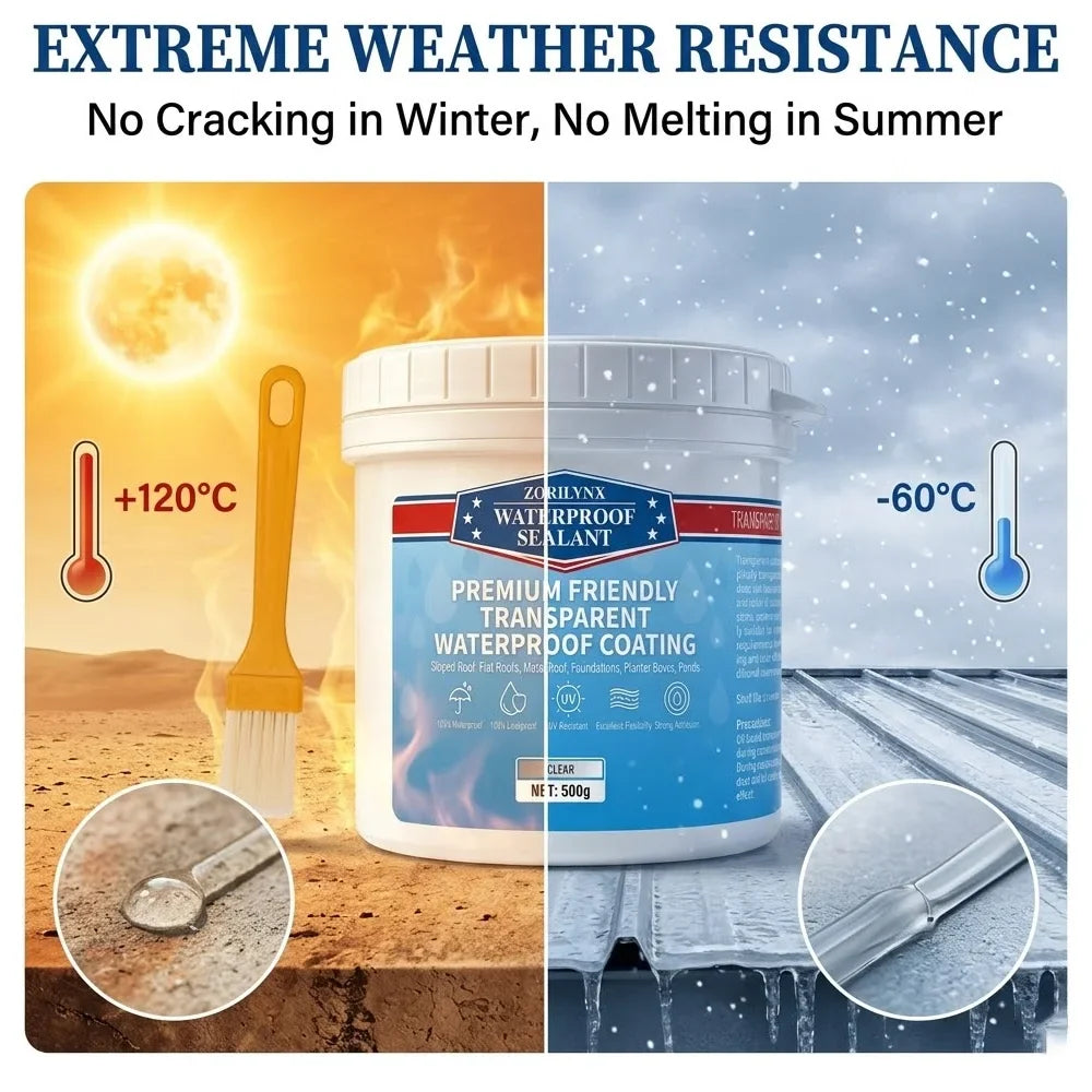 Transparent Waterproof Repair Coating