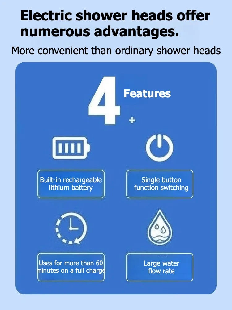 Camping Shower Pump (T)